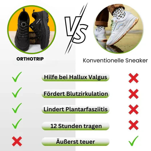 OrthoTrip - Ergonomische Komfortschuhe zur Schmerzlinderung