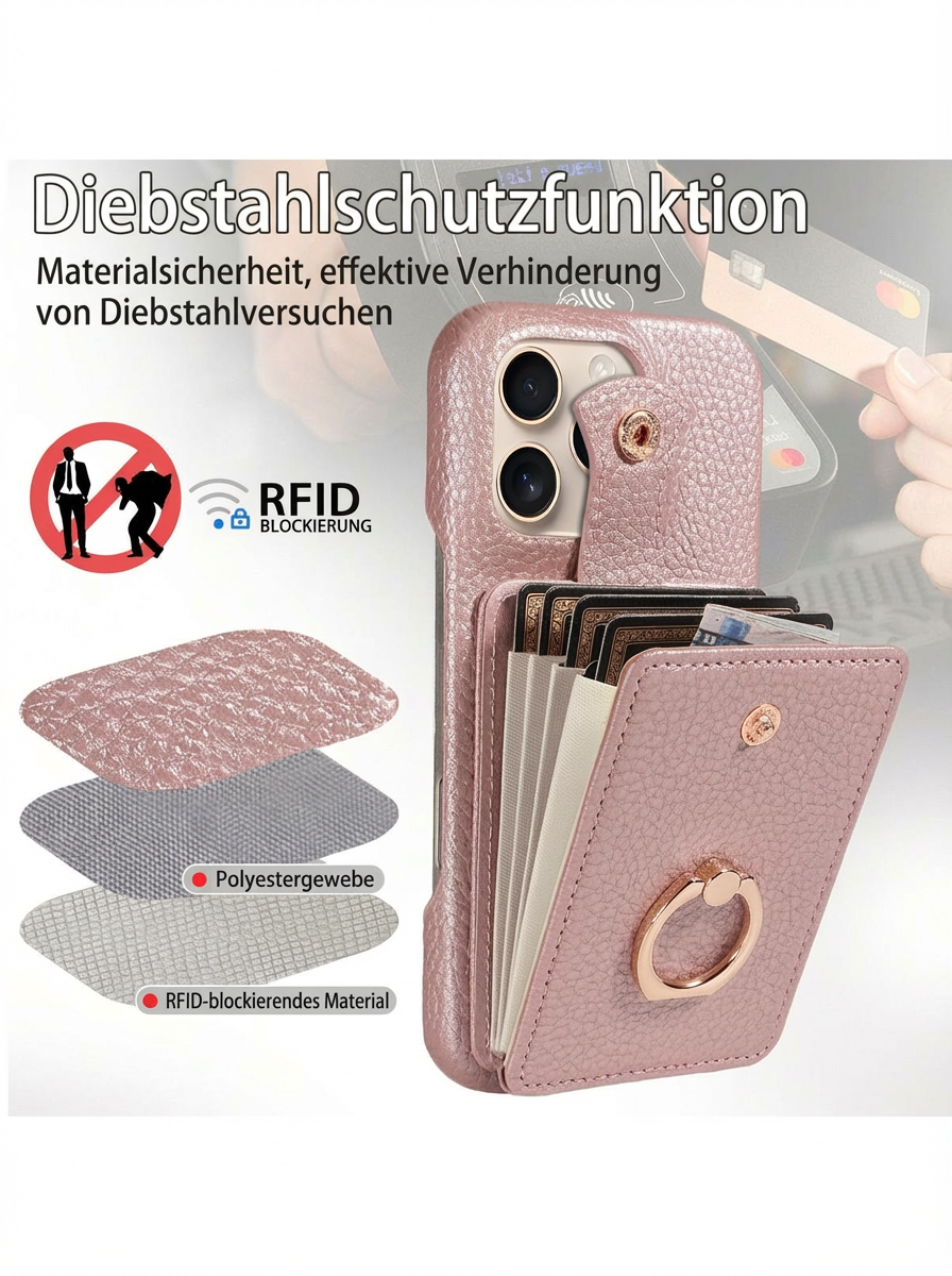 LuxeCarry – Edle Smartphone-Hülle mit Kartenfach, Ringhalter & Tragegurt