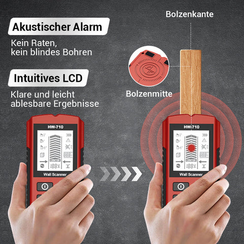 Multifunktionaler Wand- & Metalldetektor für Zuhause und Baustelle