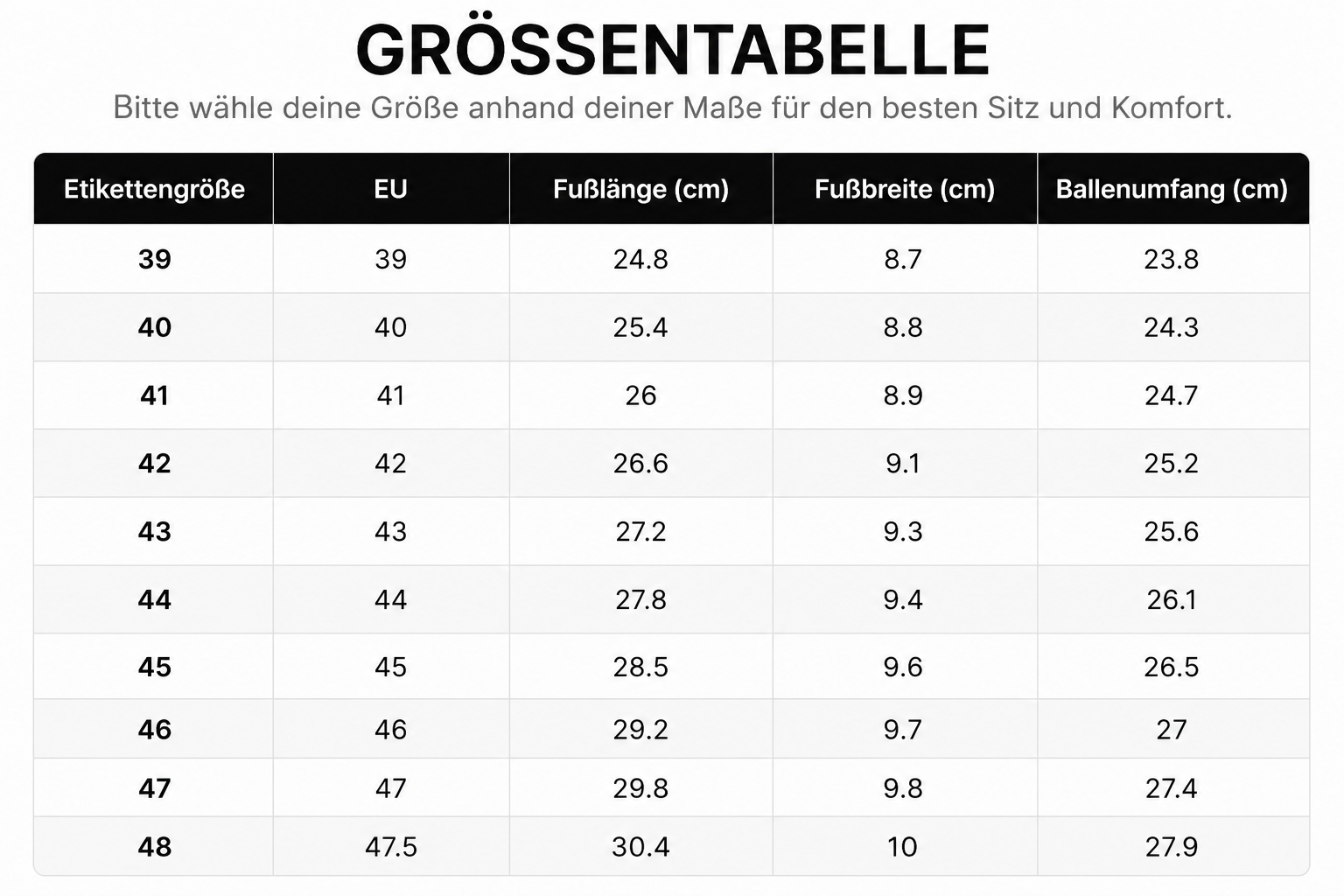 Leichte Low-Top Herren Mesh-Sneaker mit EVA-Dämpfung