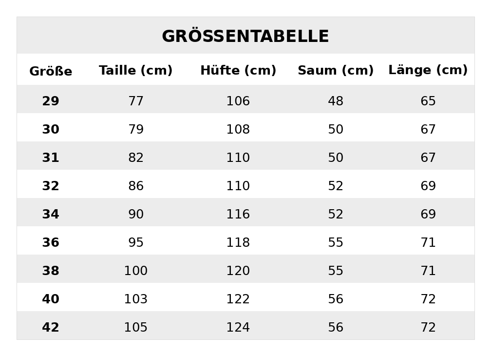 Cargo-Shorts für Herren – Perfekter Sitz & Mehrfachtaschen